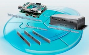 Micro Computadoras flexibles y escalables para aplicaciones 24×7